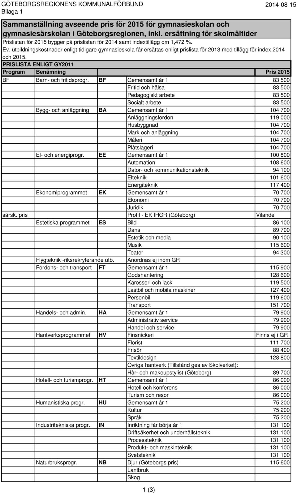 utbildningskostnader enligt tidigare gymnasieskola får ersättas enligt prislista för 2013 med tillägg för index 2014 och 2015.