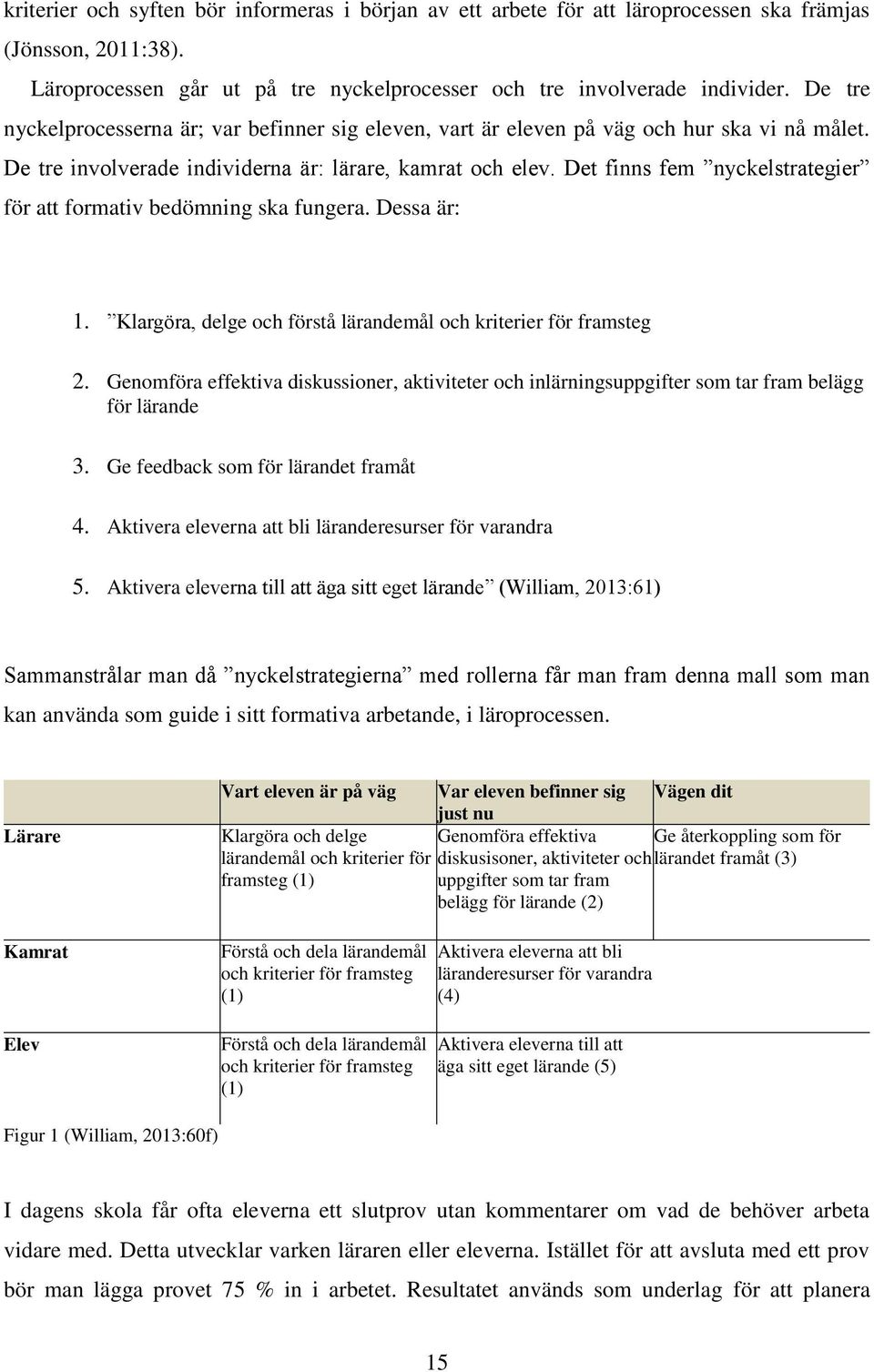 Det finns fem nyckelstrategier för att formativ bedömning ska fungera. Dessa är: 1. Klargöra, delge och förstå lärandemål och kriterier för framsteg 2.