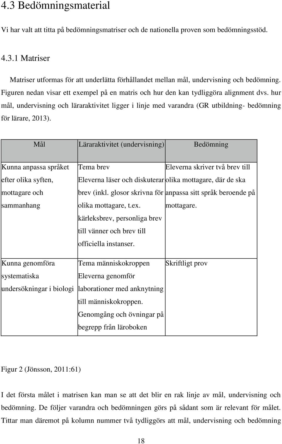 Mål Läraraktivitet (undervisning) Bedömning Kunna anpassa språket efter olika syften, mottagare och sammanhang Kunna genomföra systematiska undersökningar i biologi Tema brev Eleverna skriver två