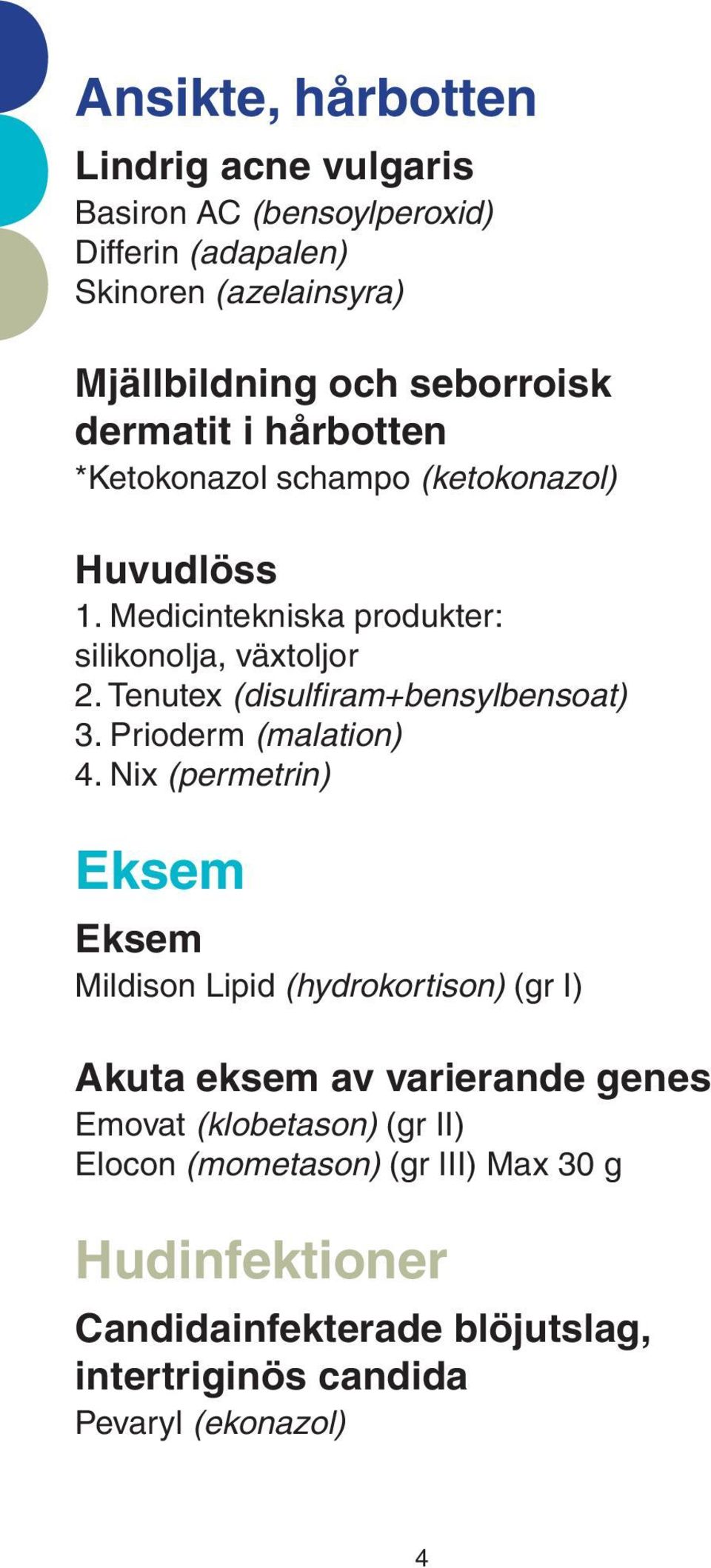 Tenutex (disulfiram+bensylbensoat) 3. Prioderm (malation) 4.