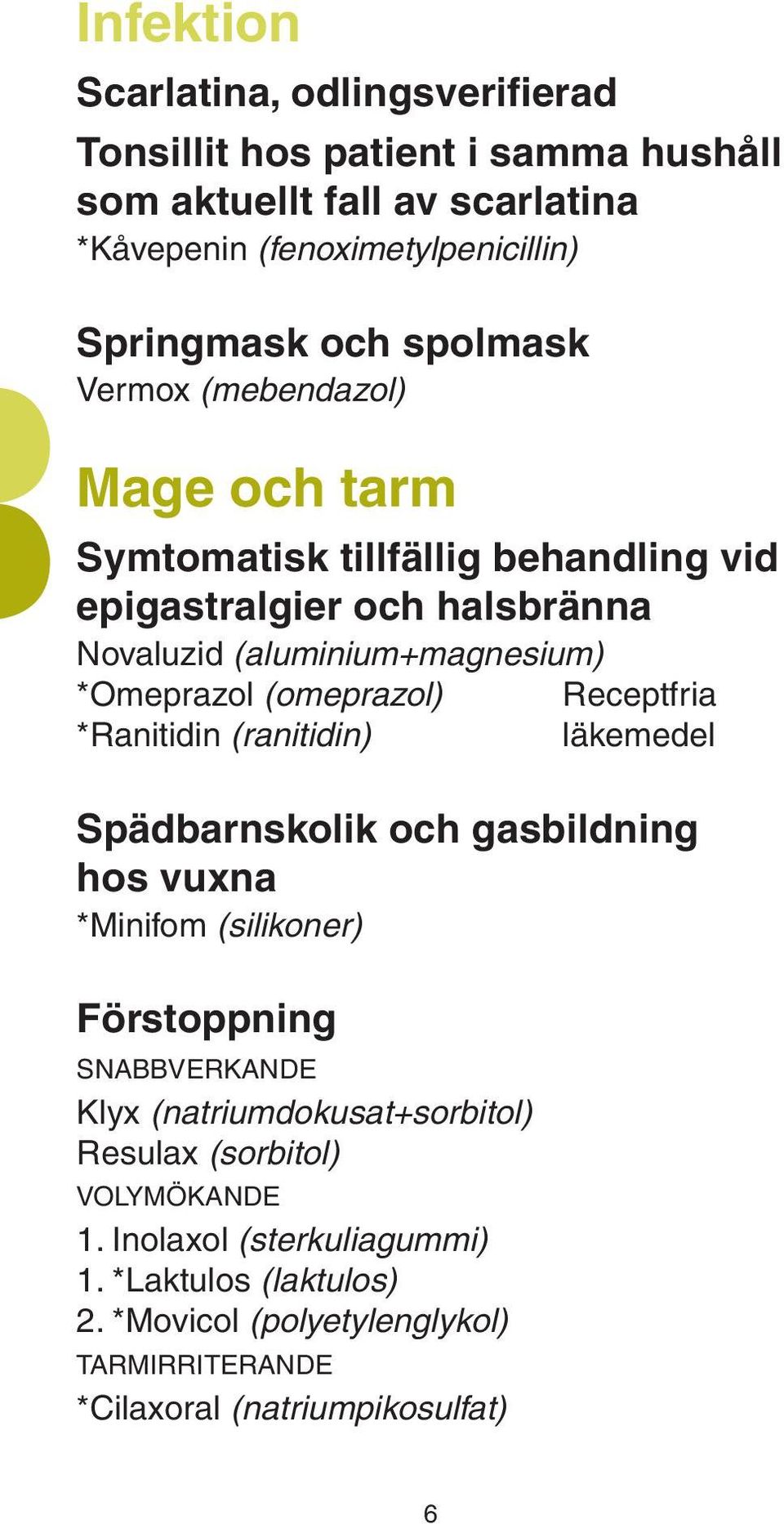 (omeprazol) Receptfria *Ranitidin (ranitidin) läkemedel Spädbarnskolik och gasbildning hos vuxna *Minifom (silikoner) Förstoppning Snabbverkande Klyx