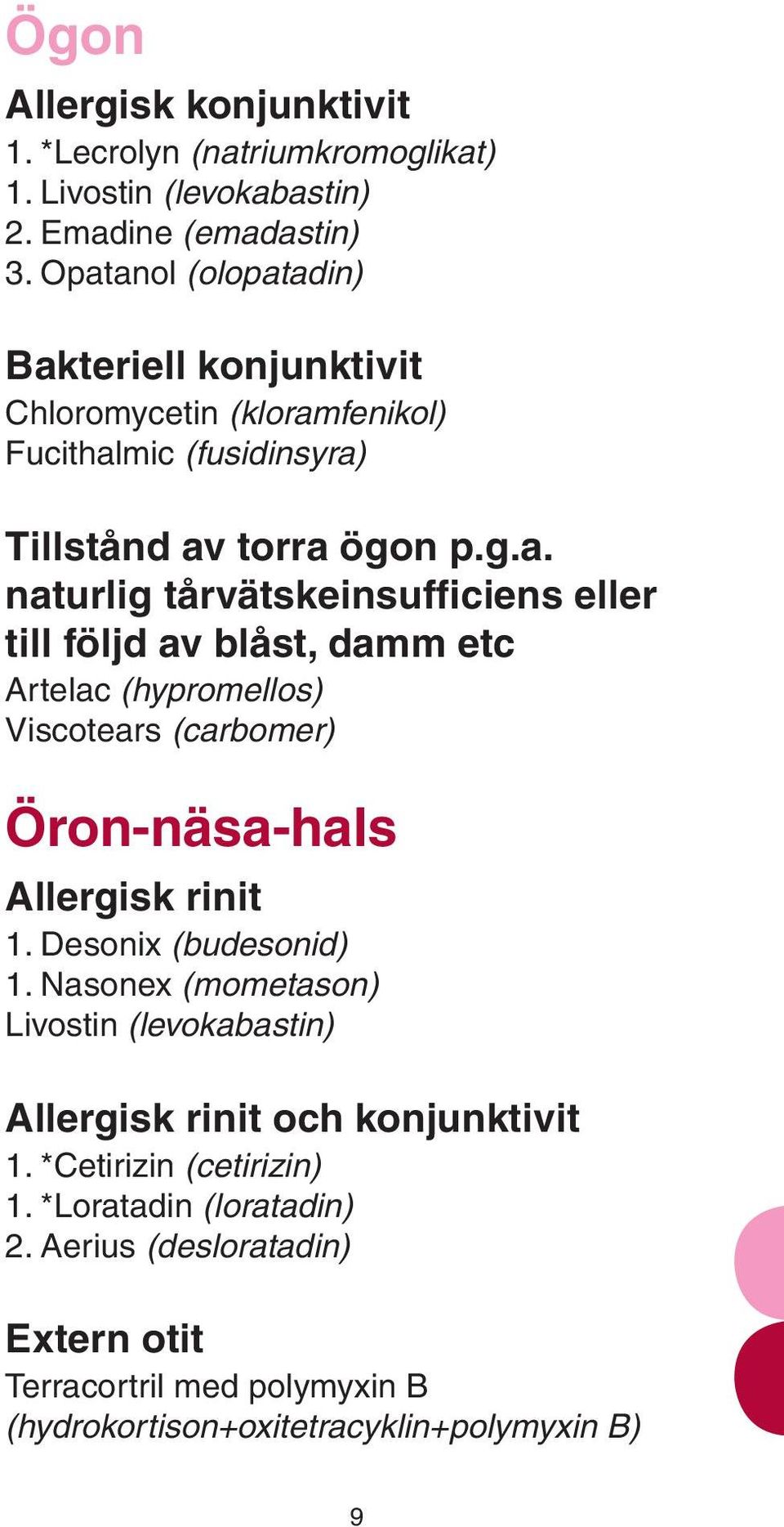 Desonix (budesonid) 1. Nasonex (mometason) Livostin (levokabastin) Allergisk rinit och konjunktivit 1. *Cetirizin (cetirizin) 1. *Loratadin (loratadin) 2.