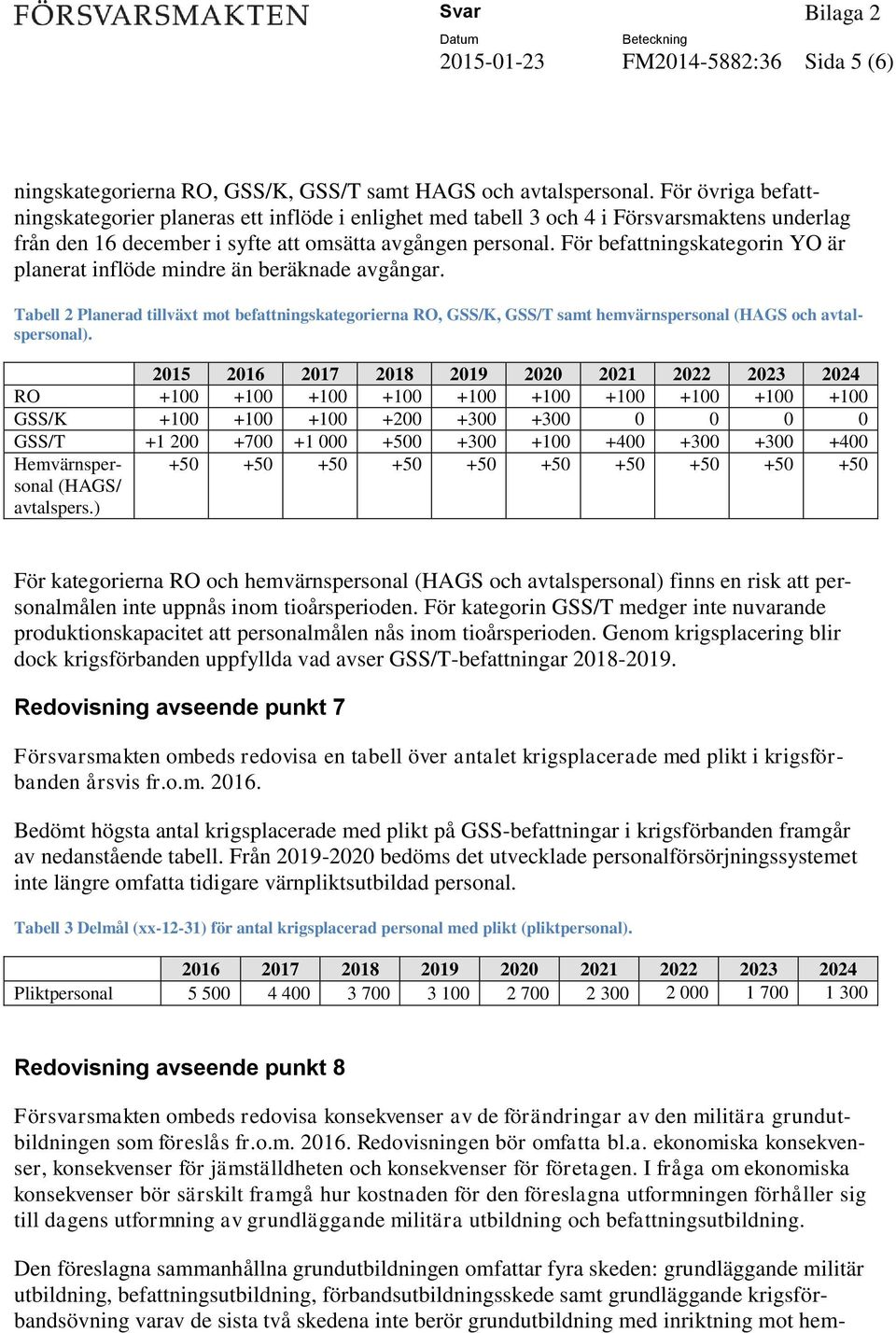 För befattningskategorin YO är planerat inflöde mindre än beräknade avgångar. Tabell 2 Planerad tillväxt mot befattningskategorierna RO, GSS/K, GSS/T samt hemvärnspersonal (HAGS och avtalspersonal).