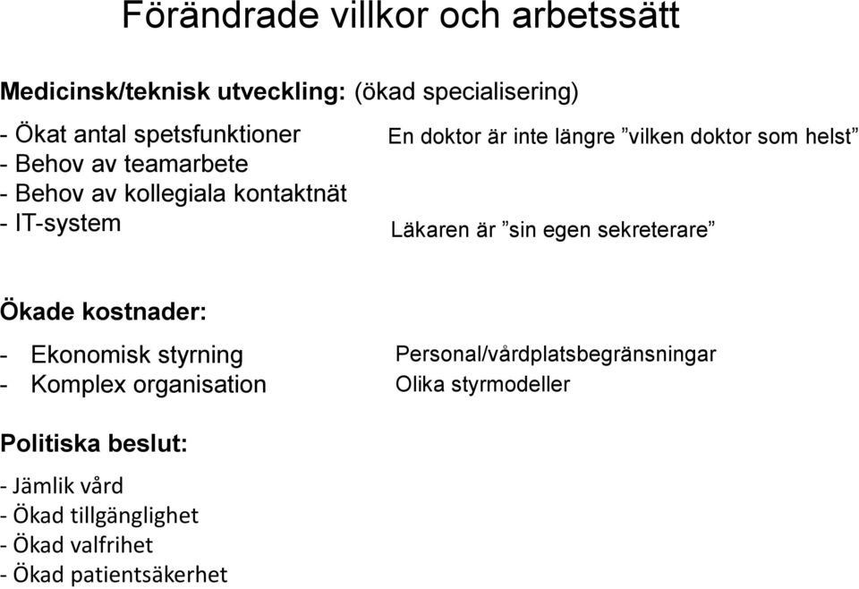 Läkaren är sin egen sekreterare Ökade kostnader: - Ekonomisk styrning - Komplex organisation