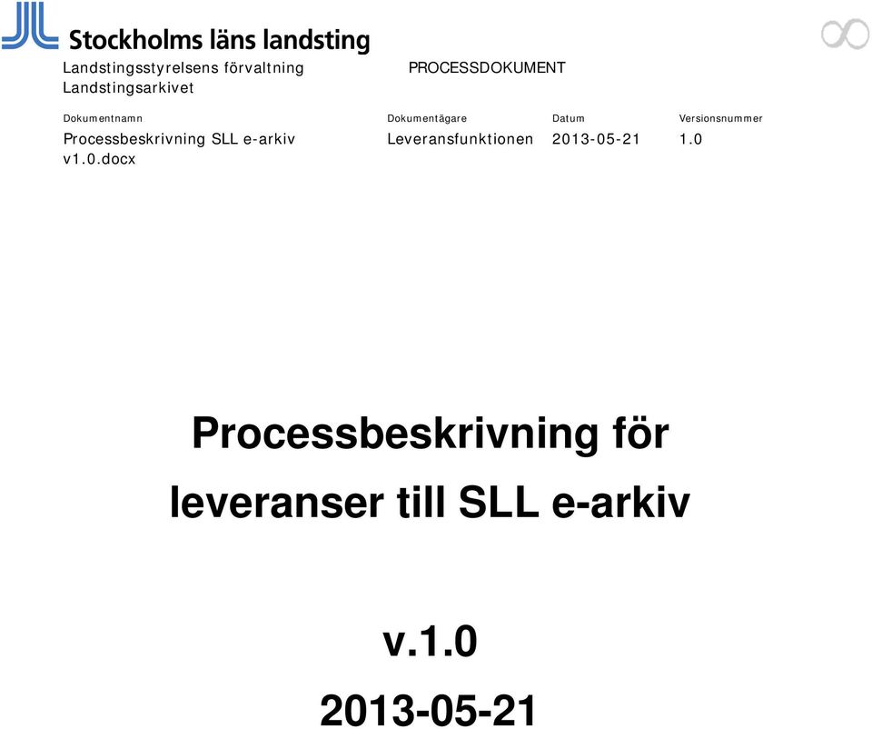 Processbeskrivning SLL e-arkiv v1.0.