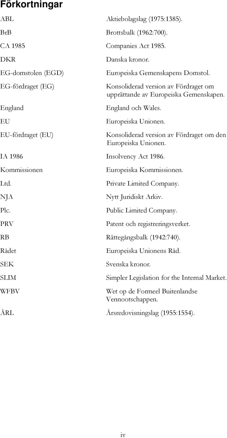 NJA Plc. PRV Konsoliderad version av Fördraget om den Europeiska Unionen. Europeiska Kommissionen. Private Limited Company. Nytt Juridiskt Arkiv. Public Limited Company.