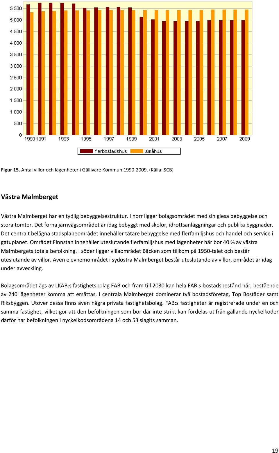 Det centralt belägna stadsplaneområdet innehåller tätare bebyggelse med flerfamiljshus och handel och service i gatuplanet.