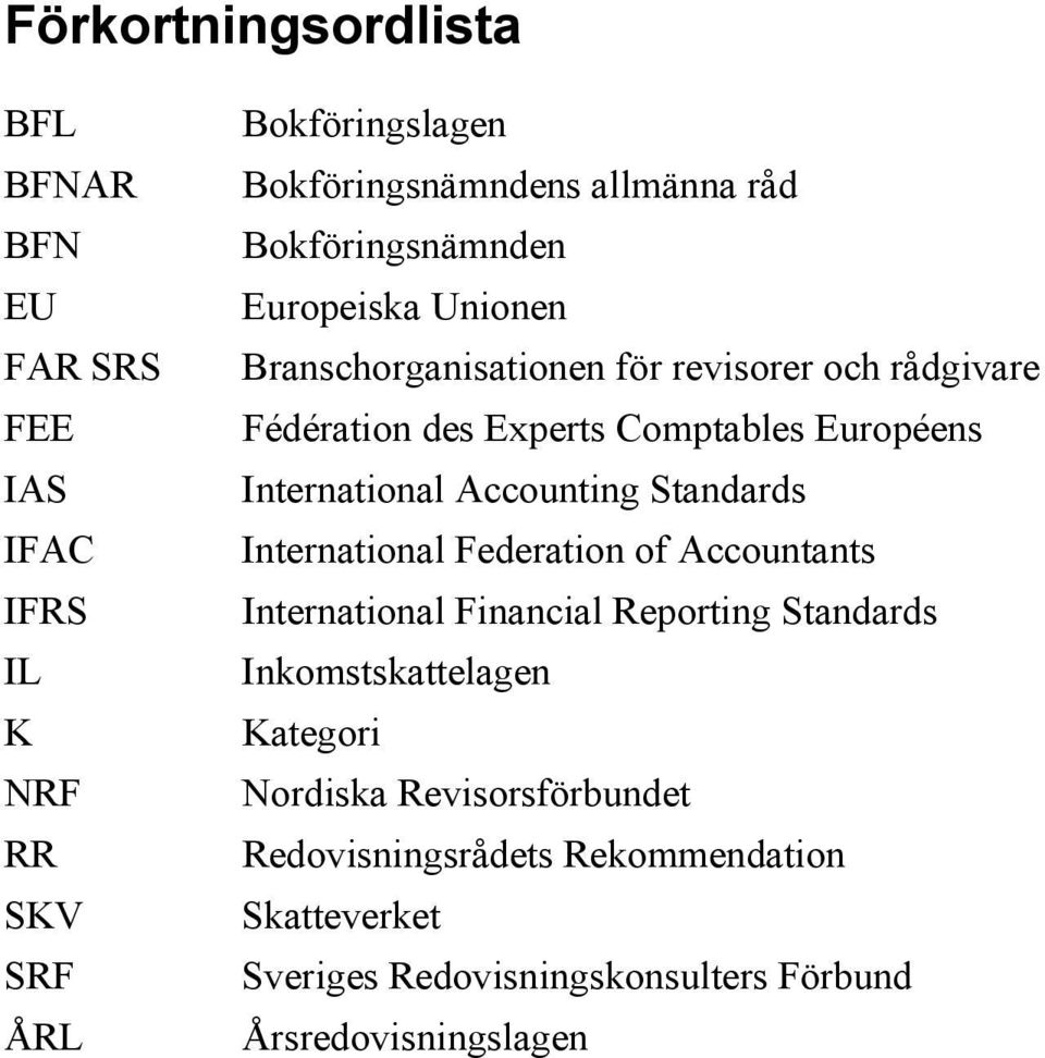 International Accounting Standards International Federation of Accountants International Financial Reporting Standards