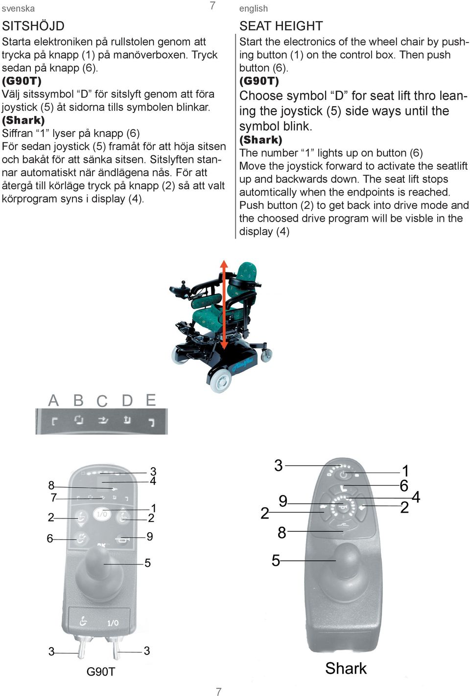 (Shark) Siffran 1 lyser på knapp (6) För sedan joystick (5) framåt för att höja sitsen och bakåt för att sänka sitsen. Sitslyften stannar automatiskt när ändlägena nås.