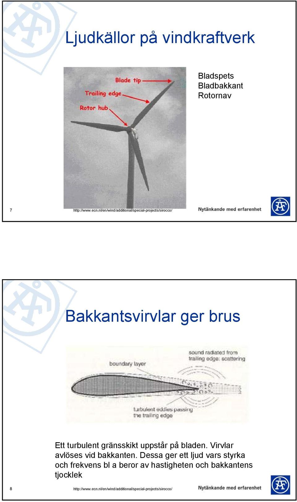 gränsskikt uppstår på bladen. Virvlar avlöses vid bakkanten.