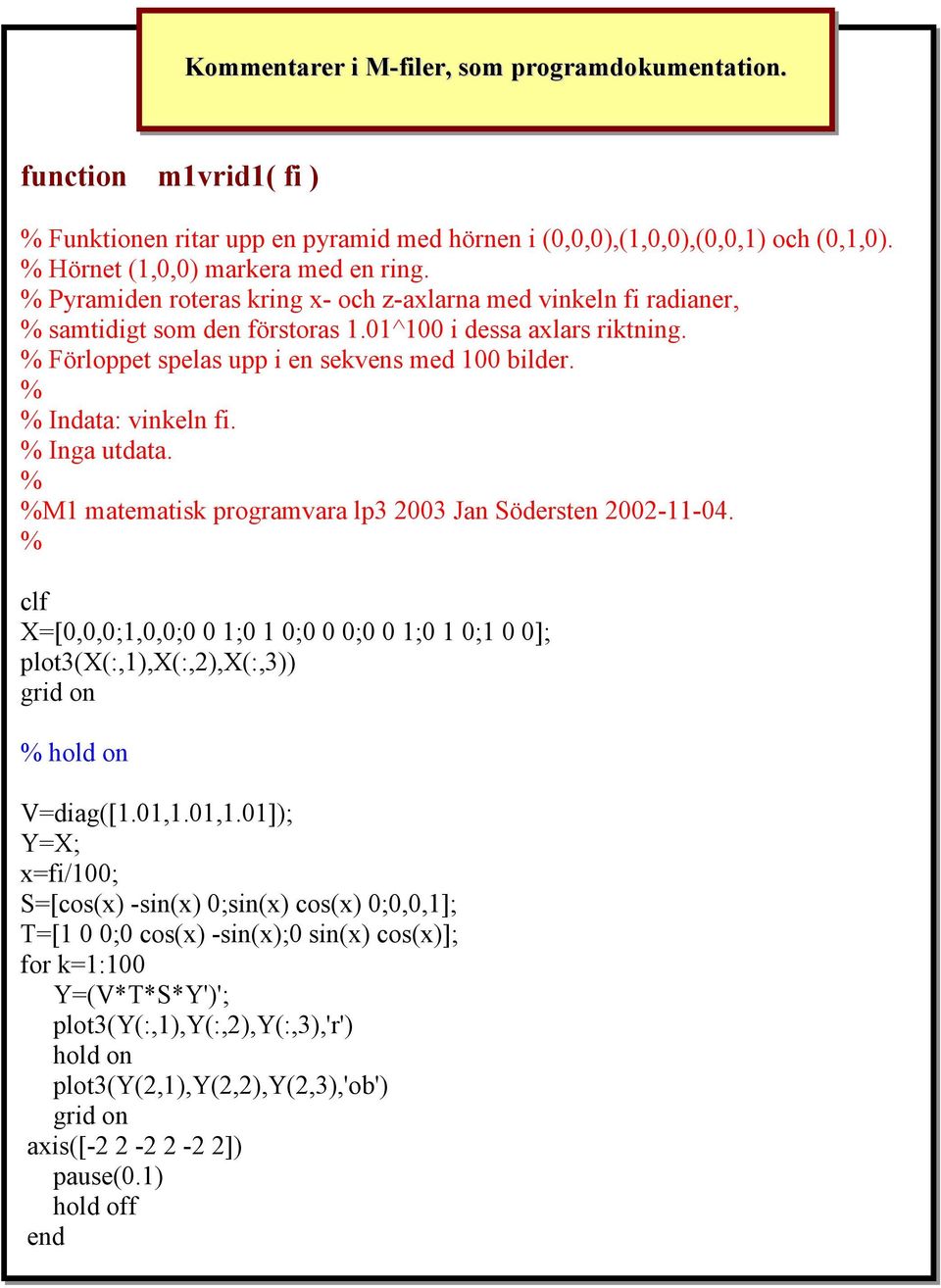 % % Indata: vinkeln fi. % Inga utdata. % %M1 matematisk programvara lp3 003 Jan Södersten 00-11-04.