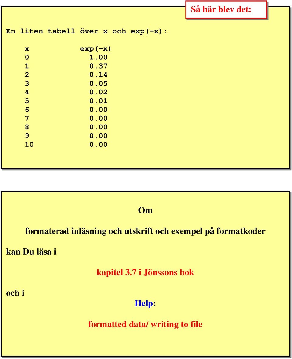 00 Om formaterad inläsning och utskrift och exempel på formatkoder kan