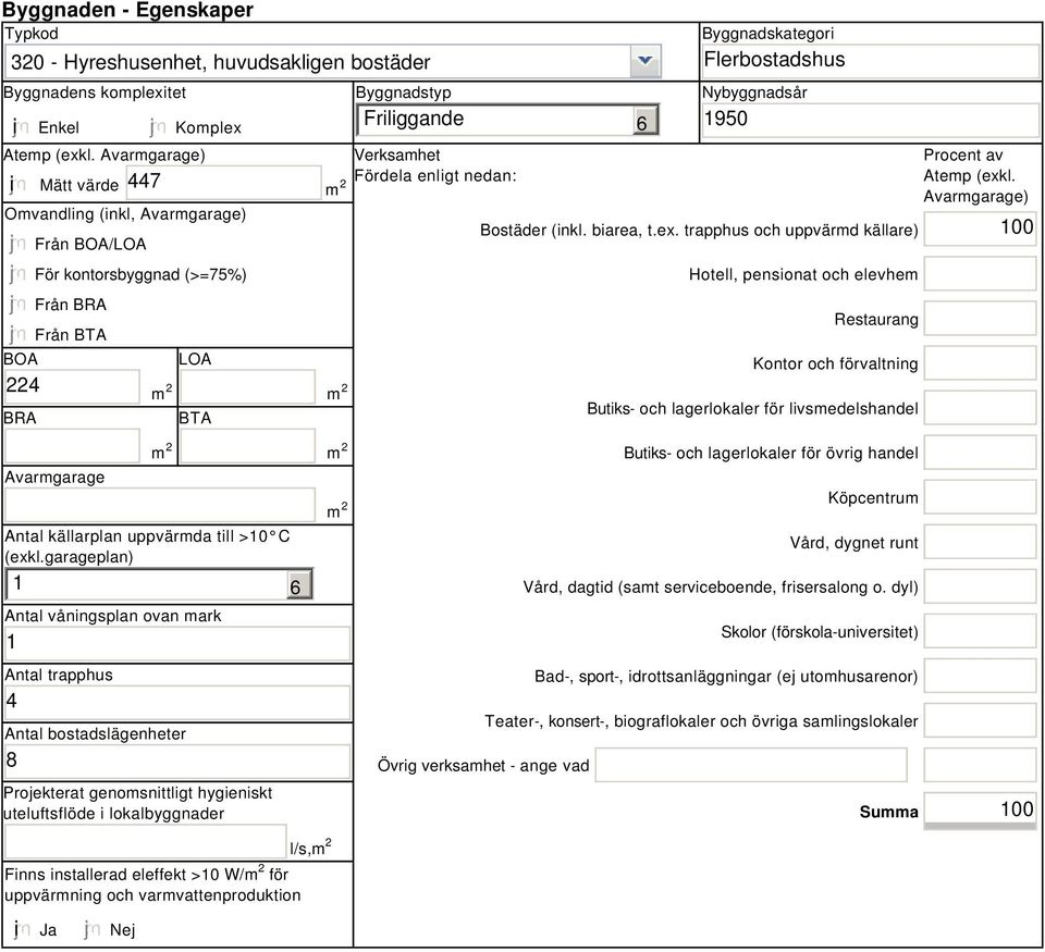 enligt nedan: 6 Byggnadskategori Flerbostadshus Nybyggnadsår 950 Bostäder (inkl. biarea, t.ex.