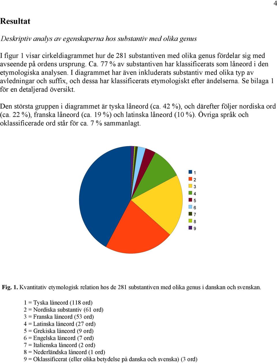 I diagrammet har även inkluderats substantiv med olika typ av avledningar och suffix, och dessa har klassificerats etymologiskt efter ändelserna. Se bilaga 1 för en detaljerad översikt.