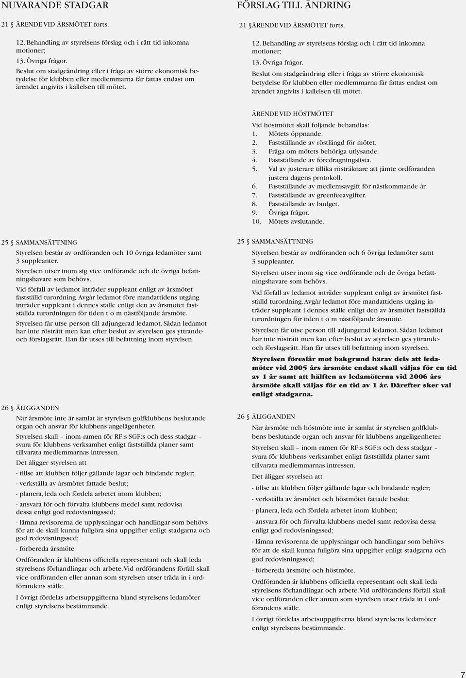 FÖRSLAG TILL ÄNDRING 21 ÄRENDE VID ÅRSMÖTET forts. 12. Behandling av styrelsens förslag och i rätt tid inkomna motioner; 13. Övriga frågor.