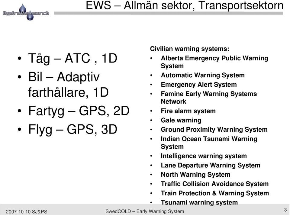 warning Ground Proximity Warning System Indian Ocean Tsunami Warning System Intelligence warning system Lane Departure Warning System North