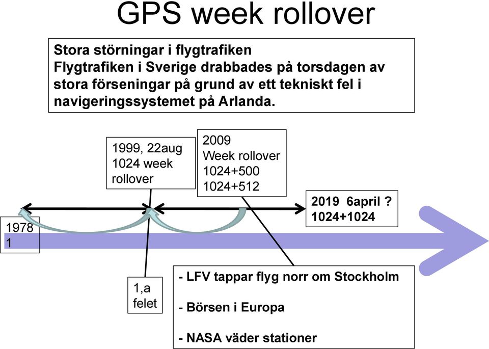 Arlanda.