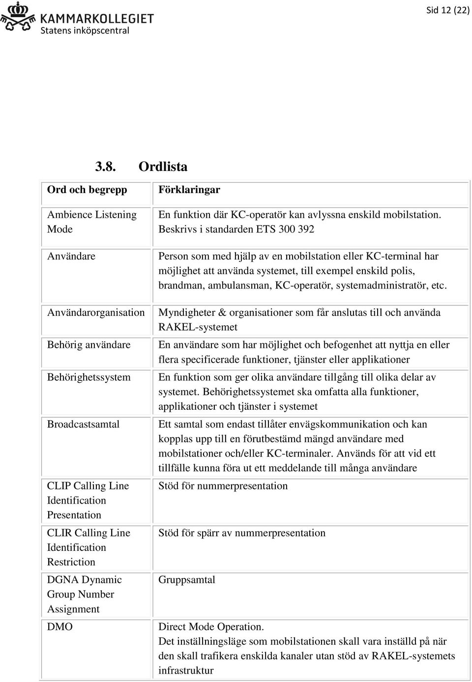 Identification Restriction DGNA Dynamic Group Number Assignment DMO Förklaringar En funktion där KC-operatör kan avlyssna enskild mobilstation.