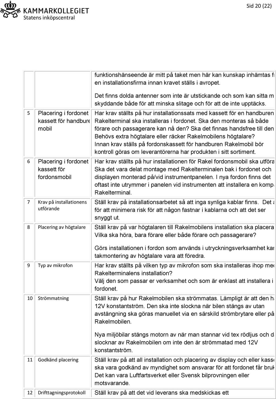 5 Placering i fordonet av Har krav ställts på hur installationssats med kassett för en handburen kassett för handburen Rakelterminal ska installeras i fordonet.