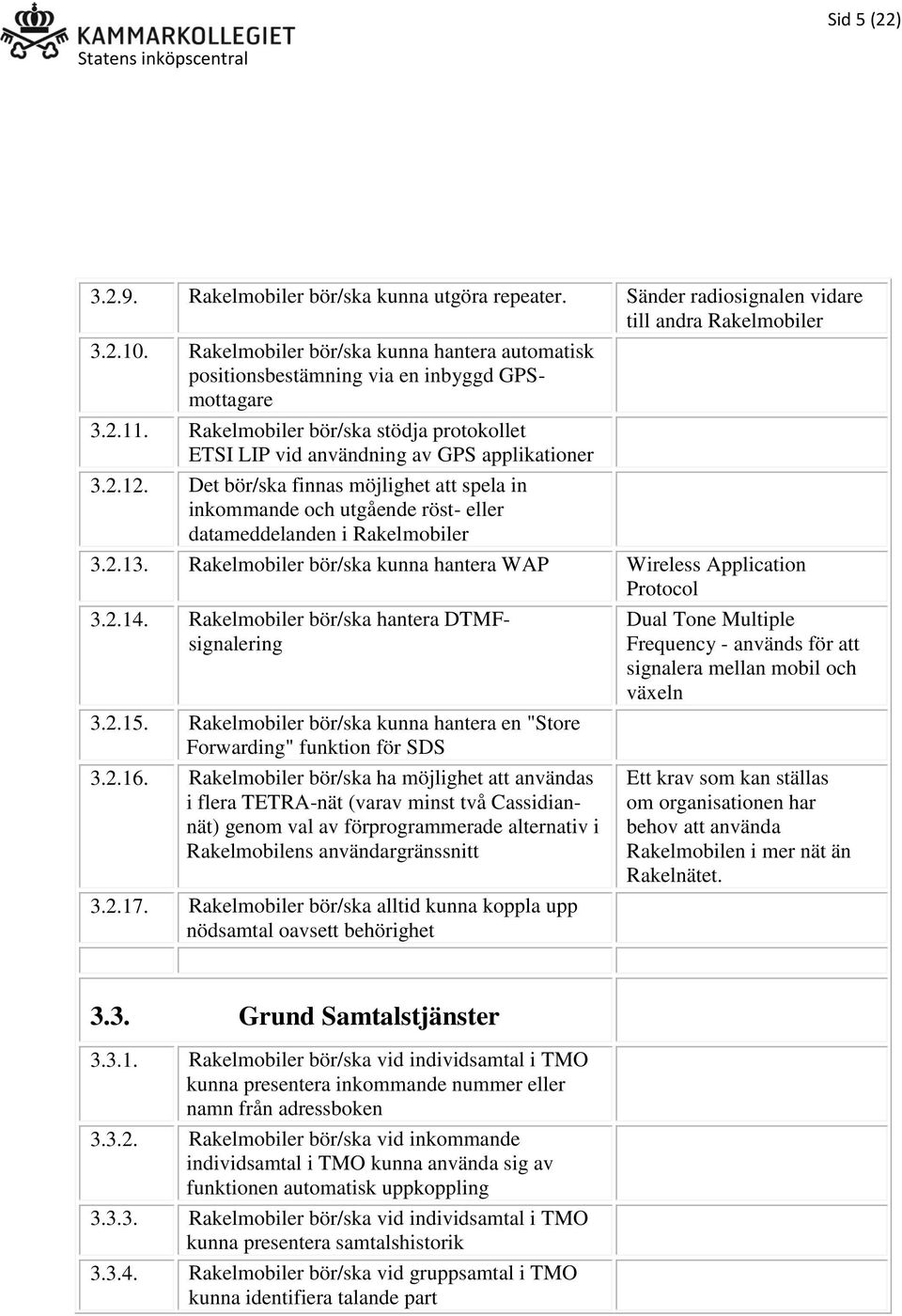 Det G bör/ska finnas möjlighet att spela in inkommande och utgående röst- eller datameddelanden i Rakelmobiler 3.2.13. Rakelmobiler G bör/ska kunna hantera WAP 3.2.14.