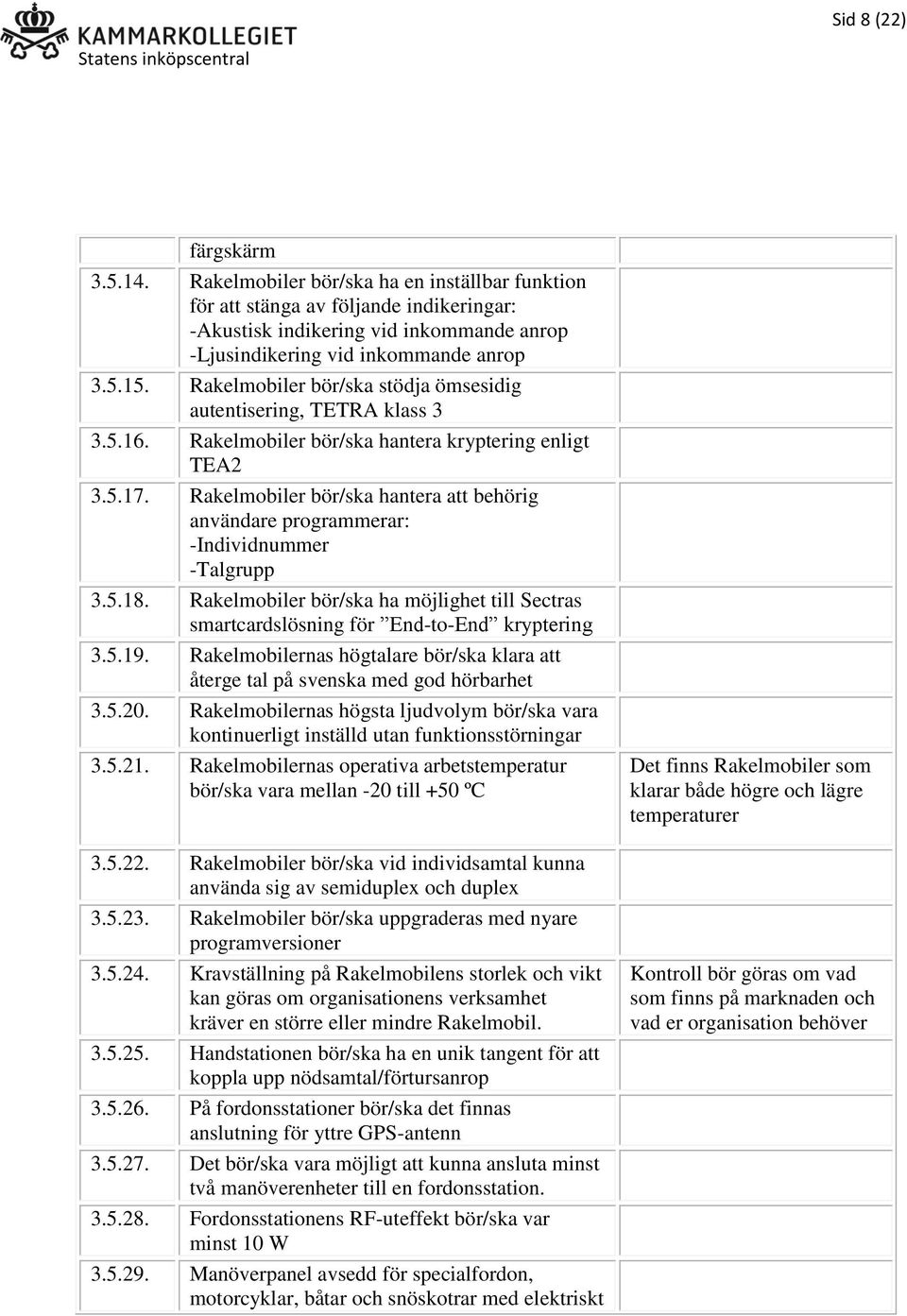 Rakelmobiler bör/ska hantera att behörig användare programmerar: -Individnummer -Talgrupp 3.5.18. Rakelmobiler bör/ska ha möjlighet till Sectras smartcardslösning för End-to-End kryptering 3.5.19.