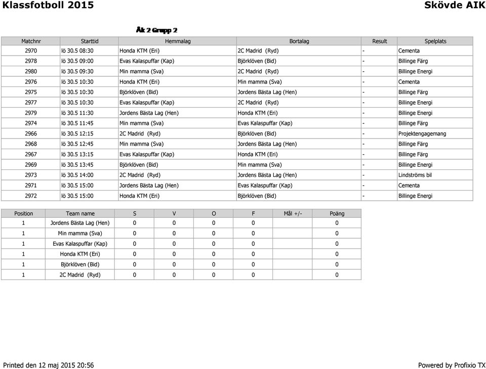 5 10:30 Björklöven (Bid) Jordens Bästa Lag (Hen) - Billinge Färg 2977 lö 30.5 10:30 Evas Kalaspuffar (Kap) 2C Madrid (Ryd) - Billinge Energi 2979 lö 30.