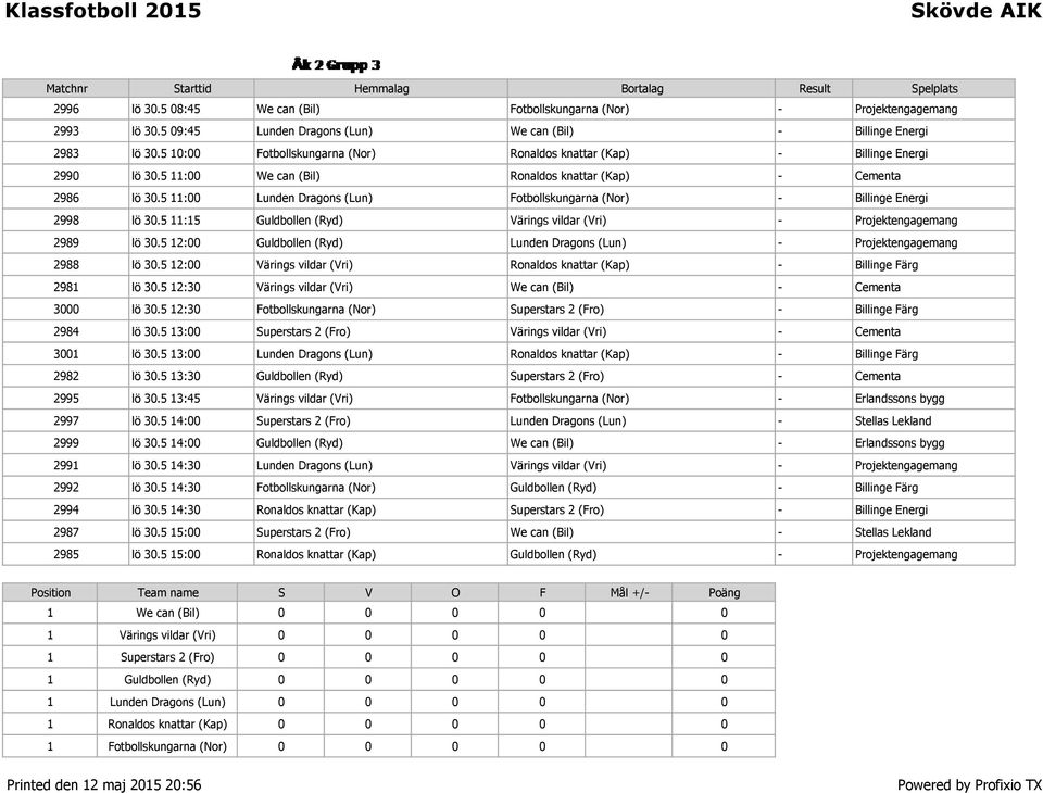 5 11:00 Lunden Dragons (Lun) Fotbollskungarna (Nor) - Billinge Energi 2998 lö 30.5 11:15 Guldbollen (Ryd) Värings vildar (Vri) - Projektengagemang 2989 lö 30.