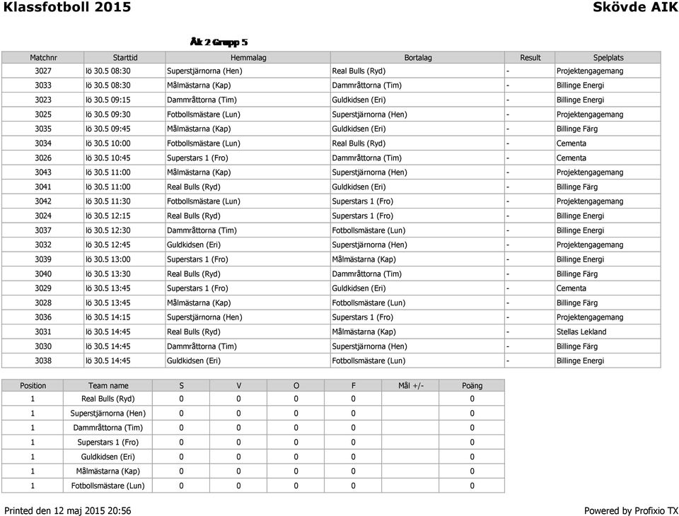 5 09:45 Målmästarna (Kap) Guldkidsen (Eri) - Billinge Färg 3034 lö 30.5 10:00 Fotbollsmästare (Lun) Real Bulls (Ryd) - Cementa 3026 lö 30.