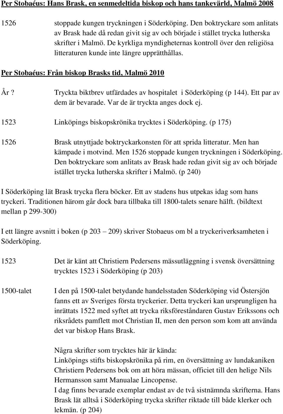 De kyrkliga myndigheternas kontroll över den religiösa litteraturen kunde inte längre upprätthållas. Per Stobaéus: Från biskop Brasks tid, Malmö 2010 År?