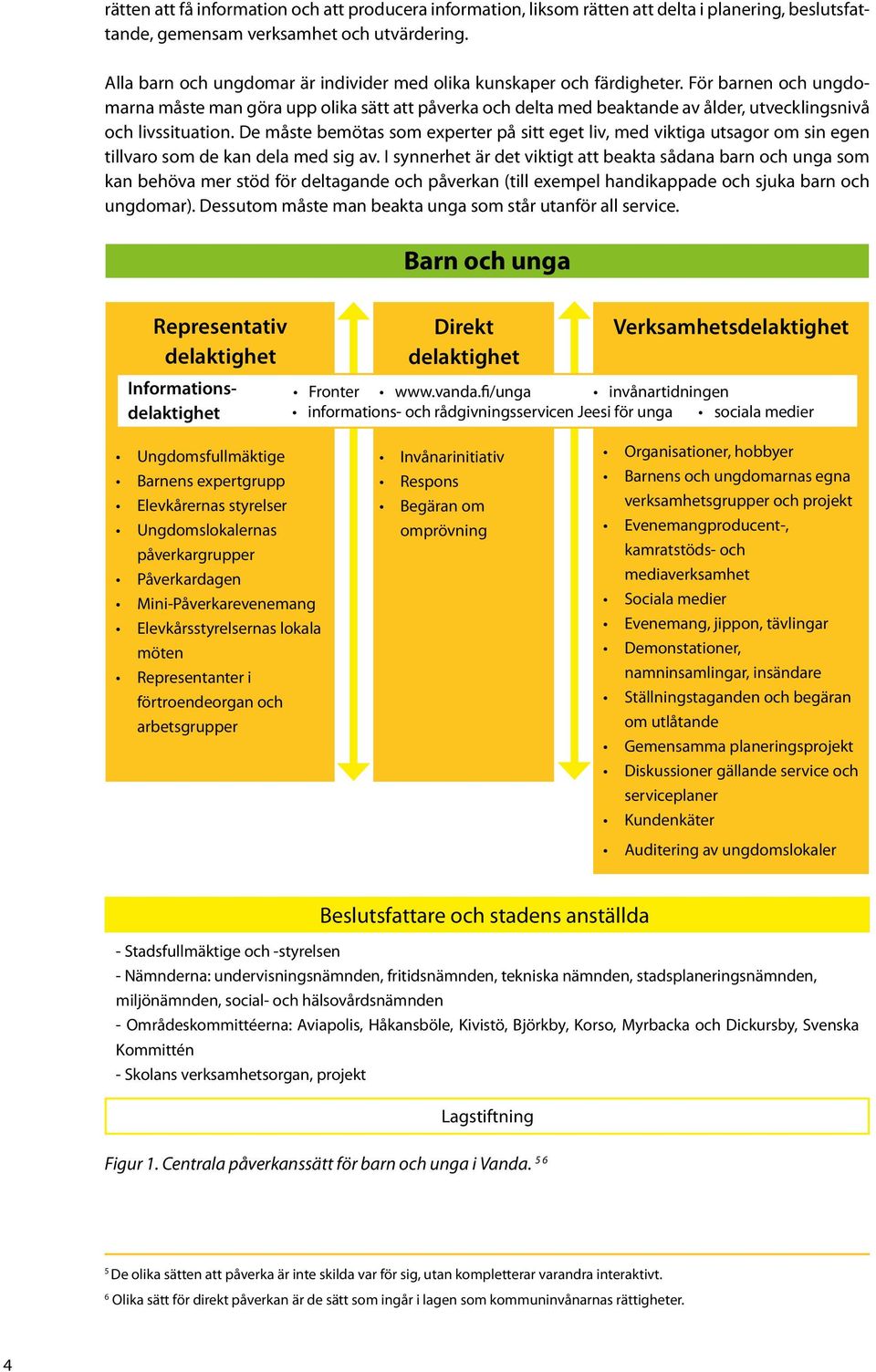 För barnen och ungdomarna måste man göra upp olika sätt att påverka och delta med beaktande av ålder, utvecklingsnivå och livssituation.