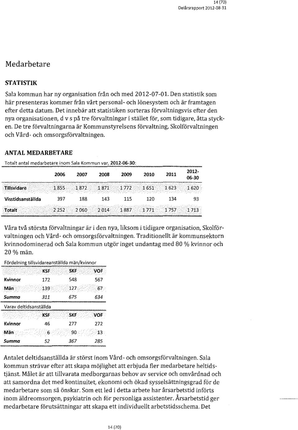 De tre förvaltningarna är Kommunstyrelsens förvaltning, Skolförvaltningen och Vård- och omsorgsförvaltningen.