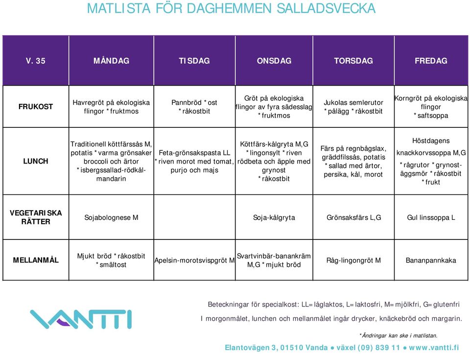 köttfärssås M, potatis *varma grönsaker broccoli och ärtor *isbergssallad-rödkålmandarin Feta-grönsakspasta LL *riven morot med tomat, purjo och majs Köttfärs-kålgryta M,G