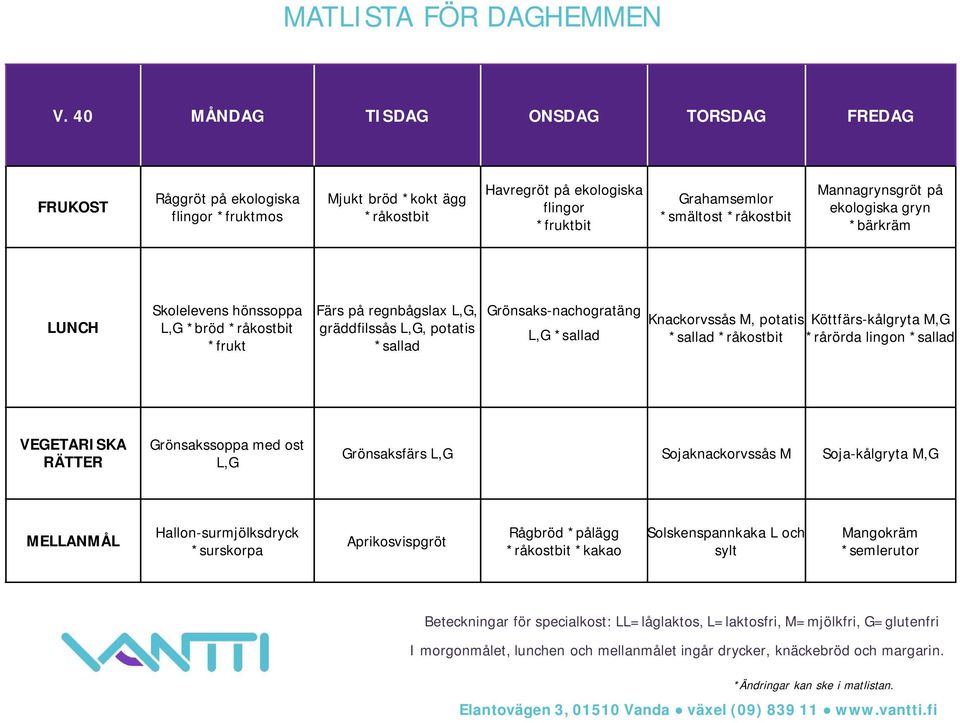 Grönsaks-nachogratäng L,G Knackorvssås M, potatis Köttfärs-kålgryta M,G *rårörda lingon Grönsakssoppa med ost L,G Grönsaksfärs L,G