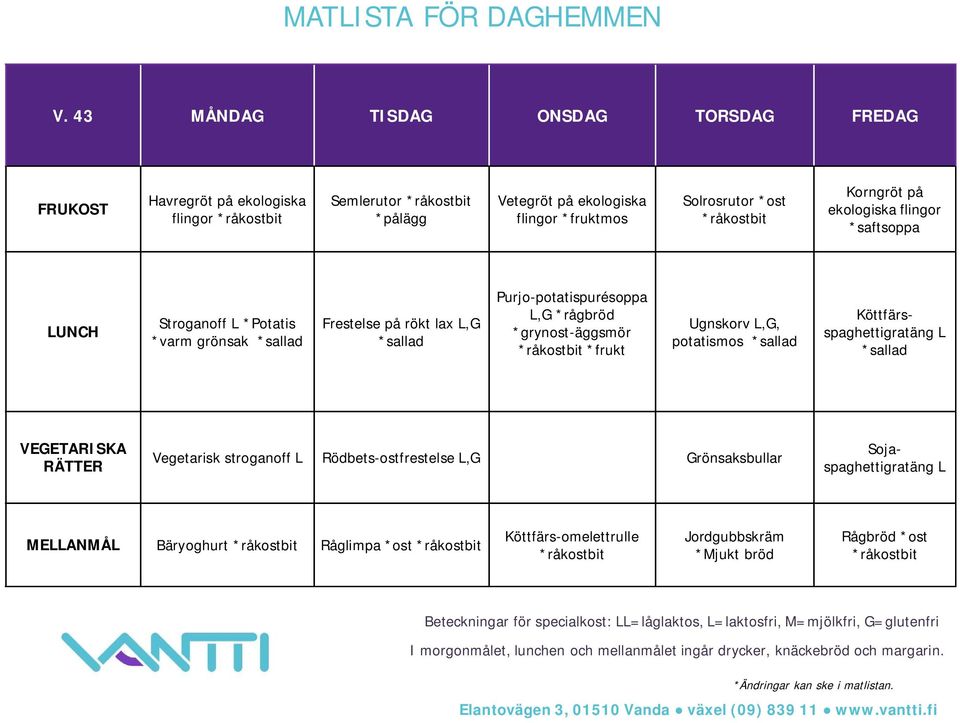 *grynost-äggsmör *frukt Ugnskorv L,G, potatismos Köttfärsspaghettigratäng L Vegetarisk stroganoff L Rödbets-ostfrestelse