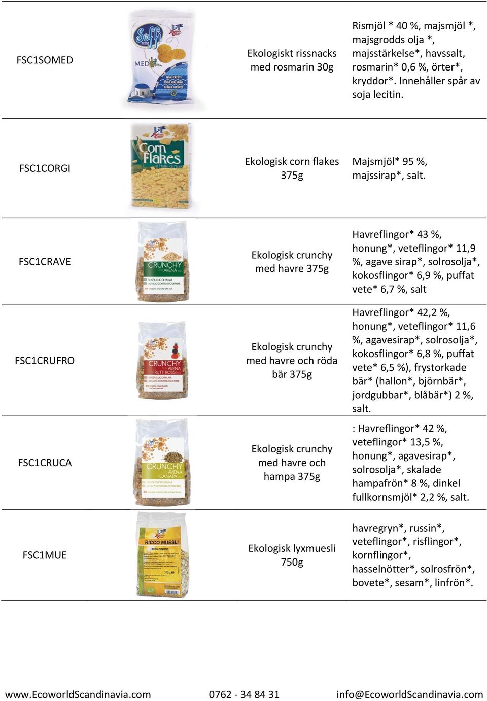 FSC1CRAVE FSC1CRUFRO FSC1CRUCA crunchy med havre 375g crunchy med havre och röda bär 375g crunchy med havre och hampa 375g Havreflingor* 43 %, honung*, veteflingor* 11,9 %, agave sirap*, solrosolja*,