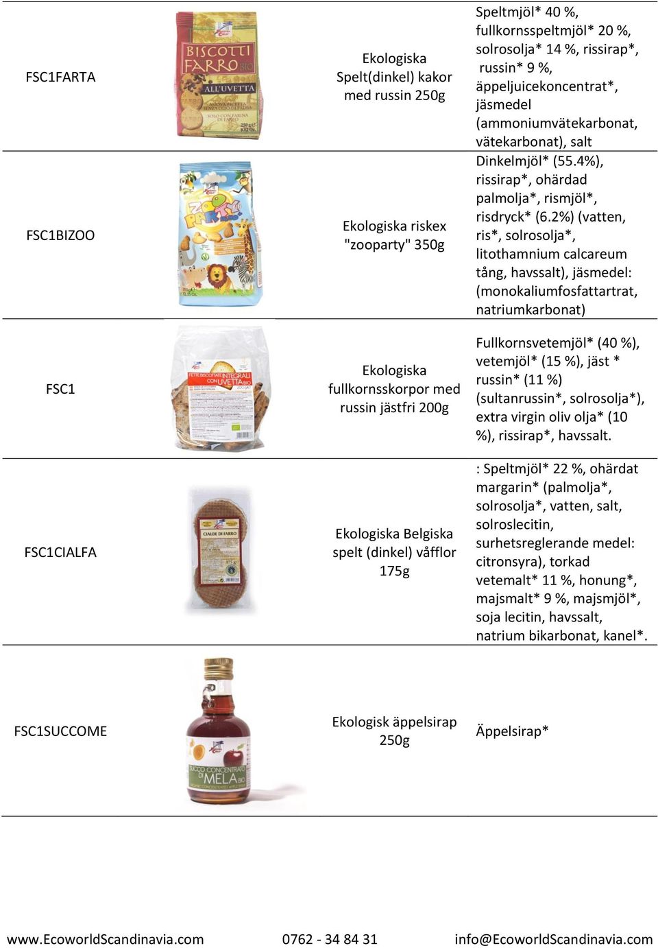 4%), rissirap*, ohärdad palmolja*, rismjöl*, risdryck* (6.