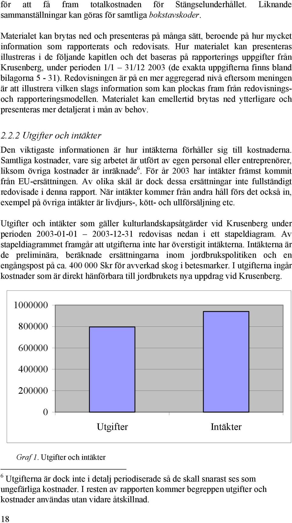 Hur materialet kan presenteras illustreras i de följande kapitlen och det baseras på rapporterings uppgifter från Krusenberg, under perioden 1/1 31/12 2003 (de exakta uppgifterna finns bland