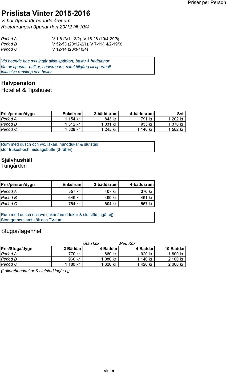 Tipshuset Pris/person/dygn Enkelrum 2-bäddsrum 4-bäddsrum Svit Period A 1 154 kr 843 kr 791 kr 1 202 kr Period B 1 312 kr 1 031 kr 935 kr 1 370 kr Period C 1 529 kr 1 245 kr 1 140 kr 1 582 kr Rum med