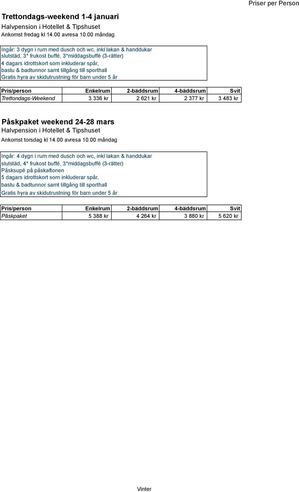 Gratis hyra av skidutrustning för barn under 5 år Trettondags-Weekend 3 336 kr 2 621 kr 2 377 kr 3 483 kr Påskpaket weekend 24-28 mars Ankomst torsdag kl 14.00 avresa 10.