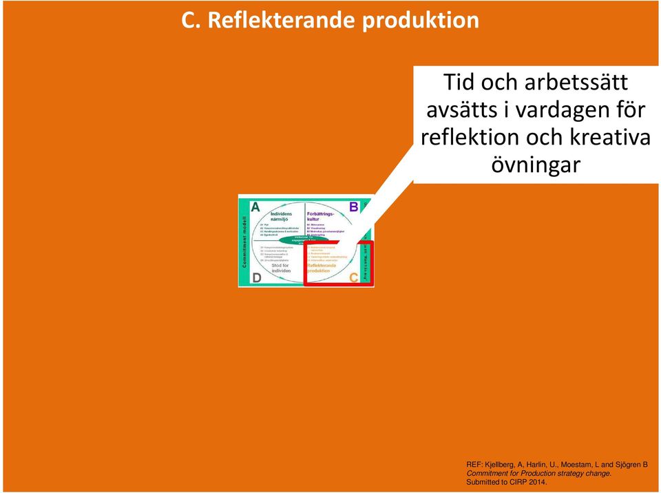 arbetssätt avsätts i