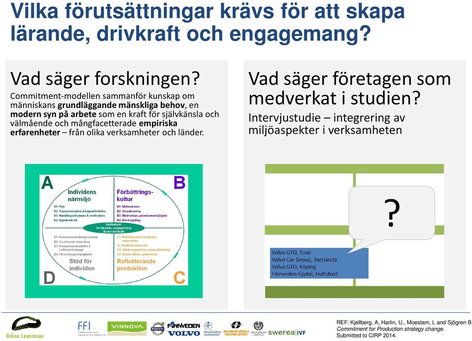 som en kraft för självkänsla och välmående och mångfacetterade empiriska erfarenheter från olika