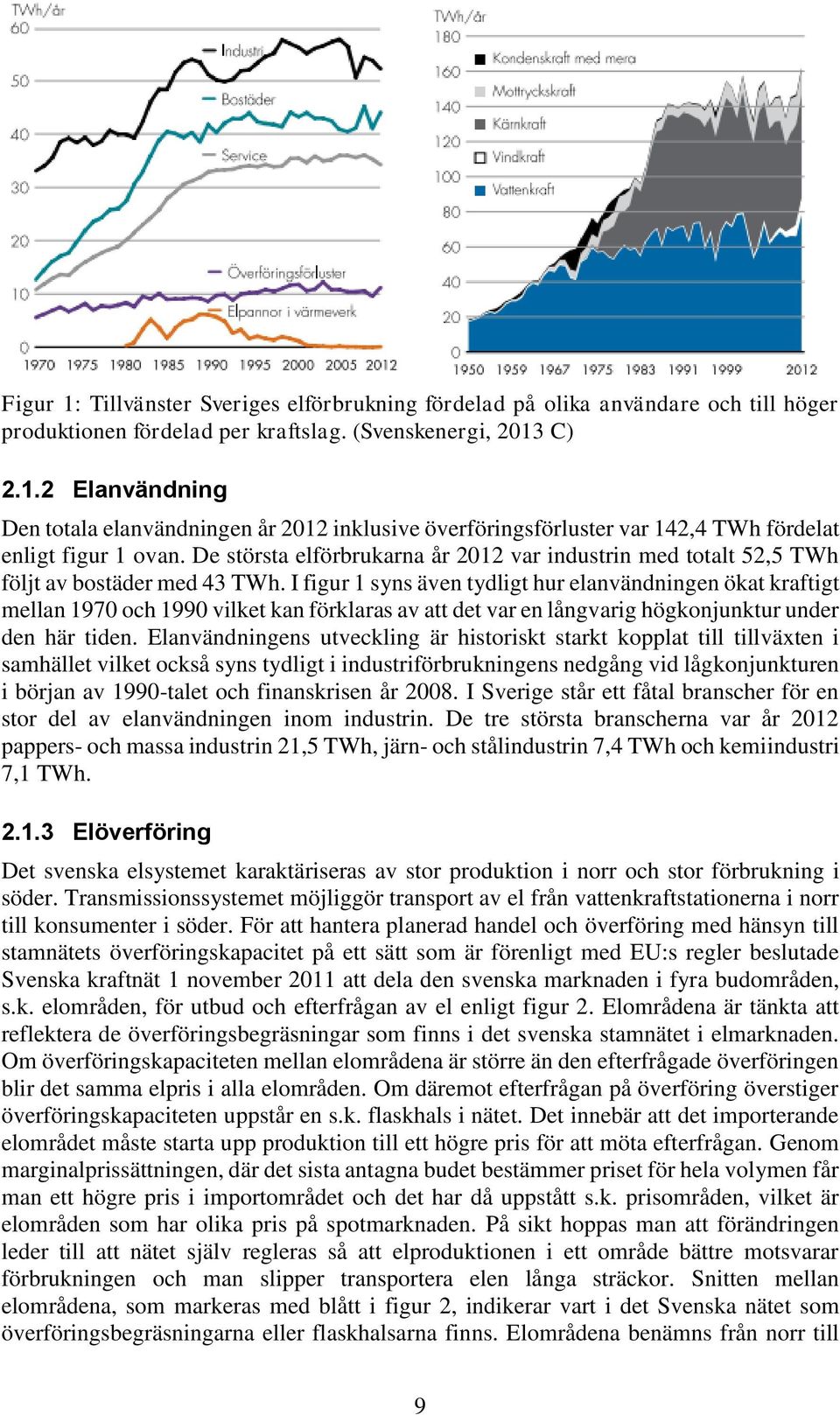 I figur 1 syns även tydligt hur elanvändningen ökat kraftigt mellan 1970 och 1990 vilket kan förklaras av att det var en långvarig högkonjunktur under den här tiden.