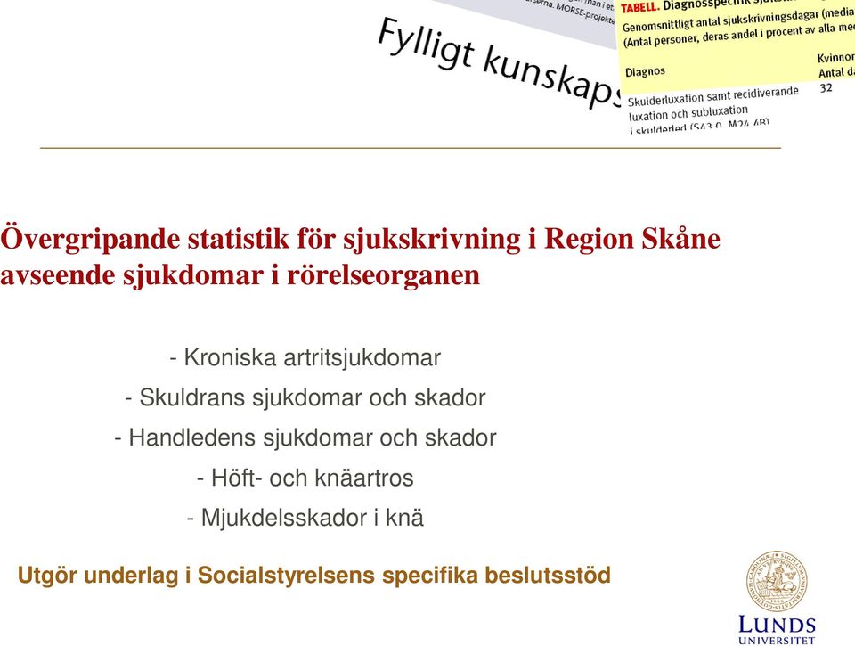 sjukdomar och skador - Handledens sjukdomar och skador - Höft- och
