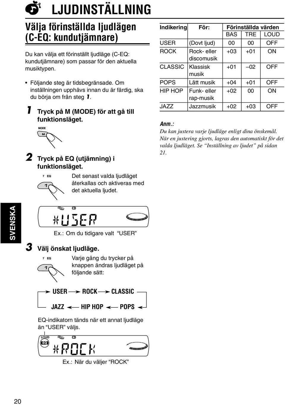 Det senast valda ljudläget återkallas och aktiveras med det aktuella ljudet.