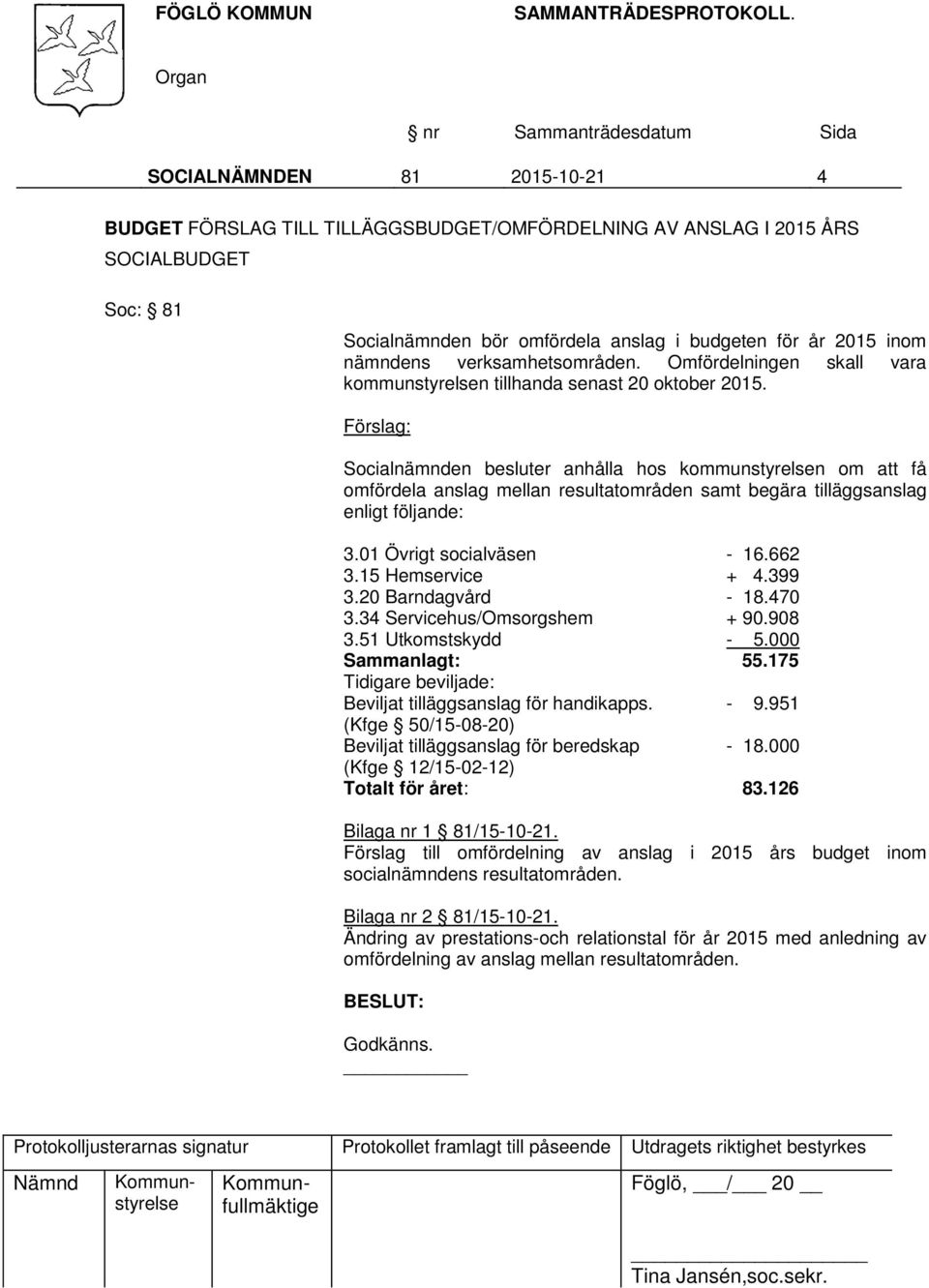 Socialnämnden besluter anhålla hos kommunstyrelsen om att få omfördela anslag mellan resultatområden samt begära tilläggsanslag enligt följande: 3.01 Övrigt socialväsen - 16.662 3.15 Hemservice + 4.