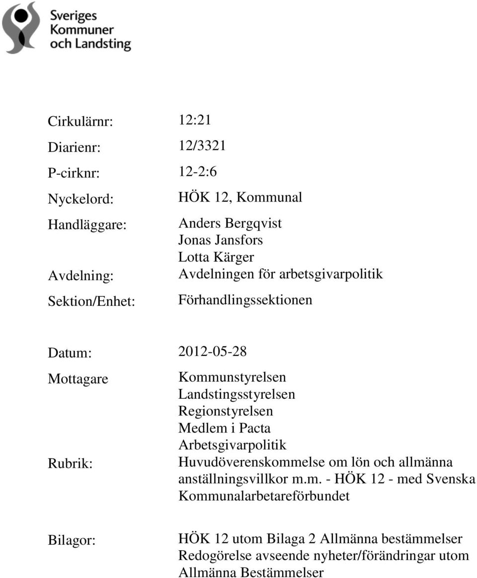 Landstingsstyrelsen Regionstyrelsen Medlem 