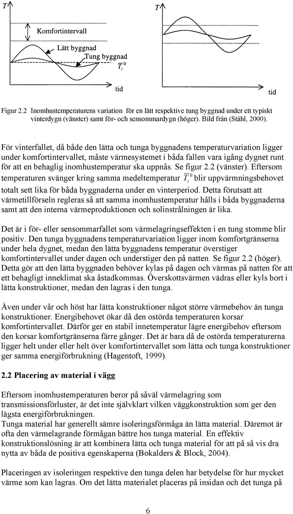Se figur. (vänser). Efersom emperauren svänger kring samma medelemperaur T i blir uppvärmningsbehove oal se lika för båda byggnaderna under en vinerperiod.