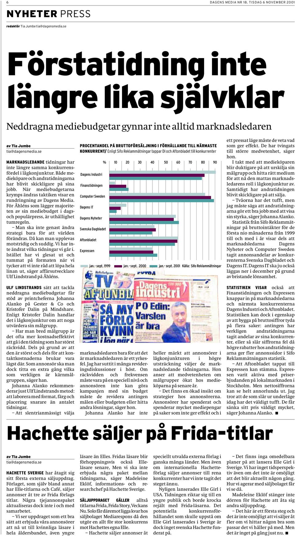 se MARKNADSLEDANDE tidningar har inte längre samma konkurrensfördel i lågkonjunktur. Både medieköpare och andratidningarna har blivit skickligare på sina jobb.