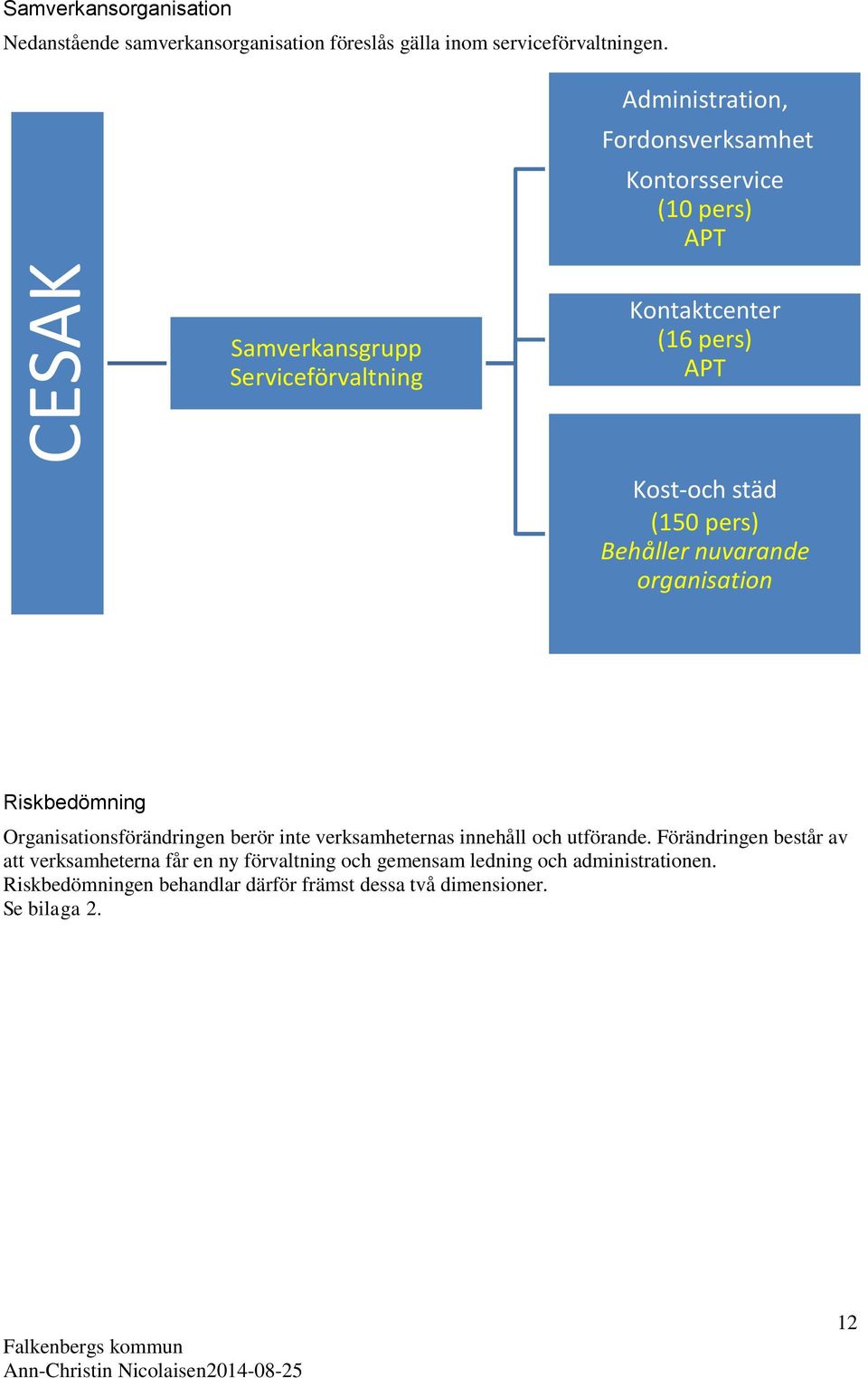 Behåller nuvarande organisation Riskbedömning Organisationsförändringen berör inte verksamheternas innehåll och utförande.