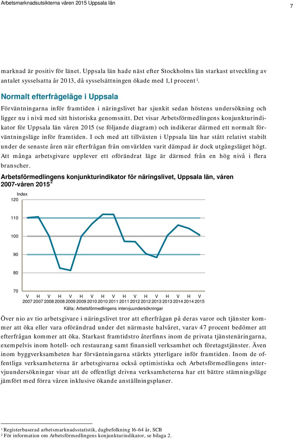 Det visar Arbetsförmedlingens konjunkturindikator för Uppsala län våren 2015 (se följande diagram) och indikerar därmed ett normalt förväntningsläge inför framtiden.